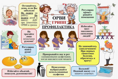 Респираторные инфекции весной Респираторные инфекции весной